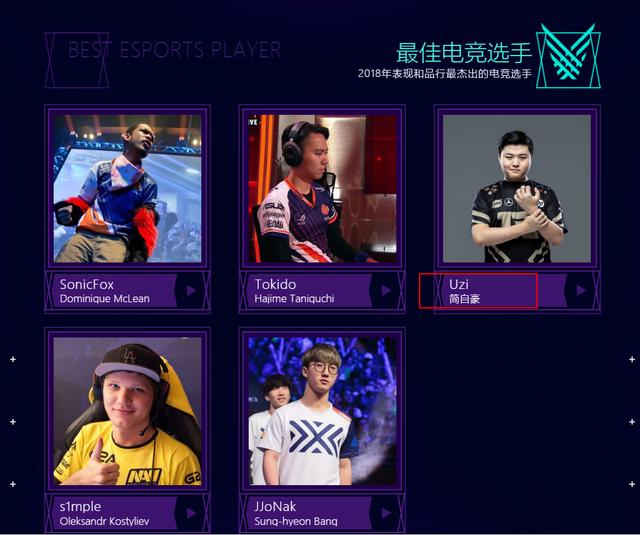  年度最佳选手评选启动，群雄逐鹿荣誉之争