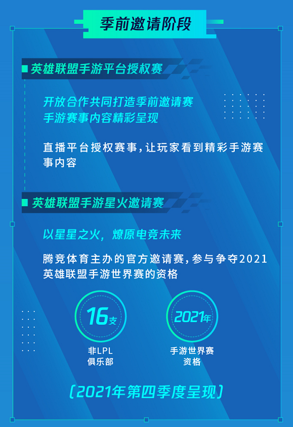  电竞青训体系完善，年轻选手成长路径愈发清晰