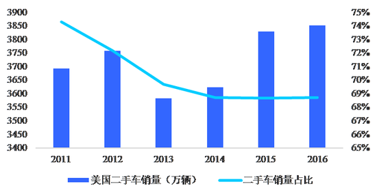  电竞周边销量激增，粉丝经济效应显著