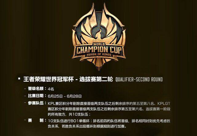  KPL总决赛即将打响，顶级战队蓄势待发  
